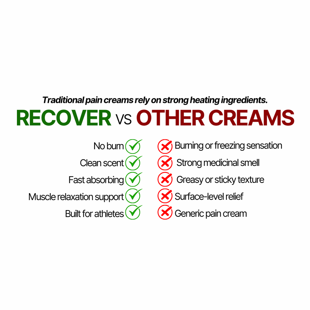 Recover by Elantherm