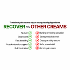 Recover by Elantherm