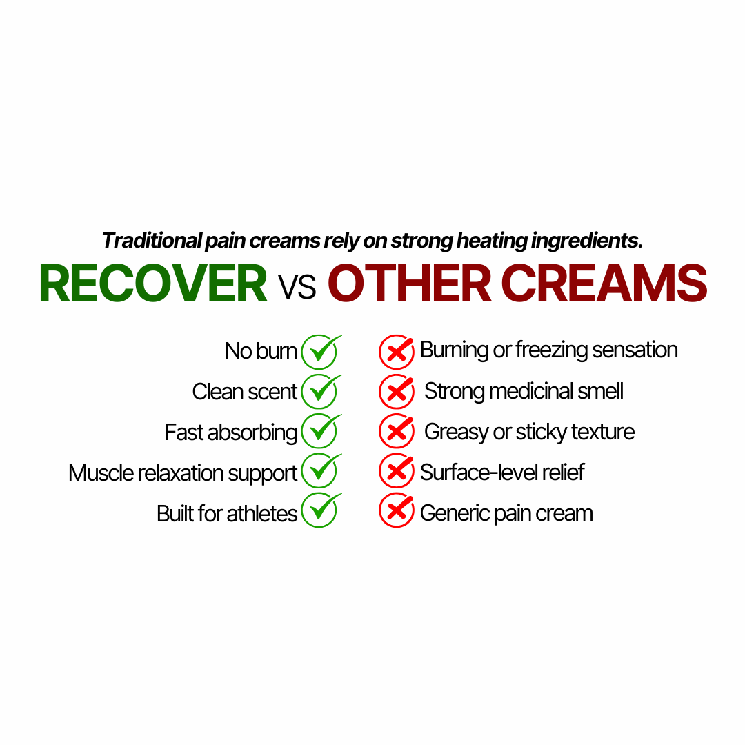 Recover by Elantherm