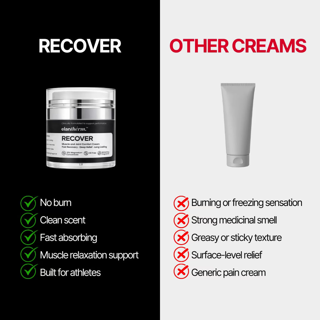Recover by Elantherm